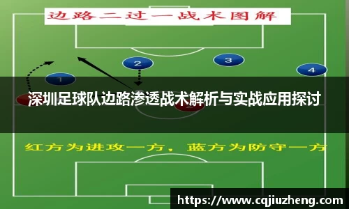 深圳足球队边路渗透战术解析与实战应用探讨