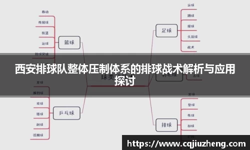 西安排球队整体压制体系的排球战术解析与应用探讨