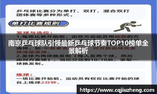 南京乒乓球队引领最新乒乓球节奏TOP10榜单全景解析