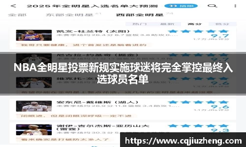 NBA全明星投票新规实施球迷将完全掌控最终入选球员名单